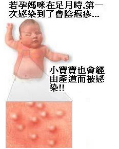 皰疹圖片 皰疹圖片